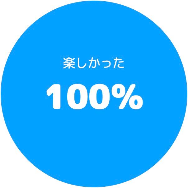 体験授業は楽しかったですか？